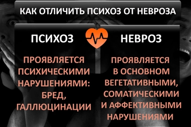 Лечение психоза в Быстром Истоке