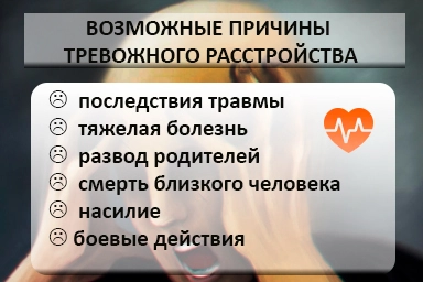 Лечение тревожного расстройства в Быстром Истоке